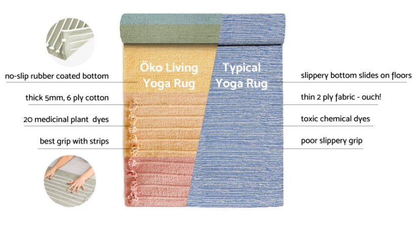 oko living yoga mat review, oko living, oko living yoga mat, oko living yoga rug review, oko living yoga rug, oko living mat review, oko living reviews, oko living mat, best sustainable yoga mat, most sustainable yoga mat.