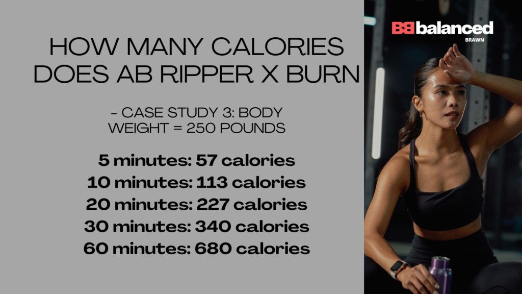 how many calories does ab ripper x burn, how many calories does the p90x ab ripper x burn, how many calories are burned doing p90x ab ripper x, how many calories are burned doing ab ripper x, how many calories do i burn during ab ripper x, how many calories burned from ab ripper x, how many calories burned during ab ripper x, how many calories burned in ab ripper x