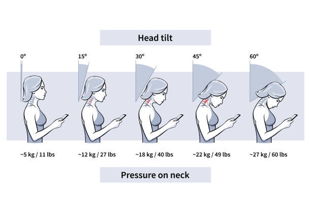 Posture Corrective Exercises to Fix Muscle Imbalances, balancedbrawn