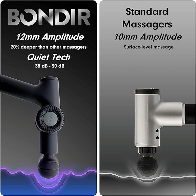 Bondir R2 Pro+ Percussive Massager Review